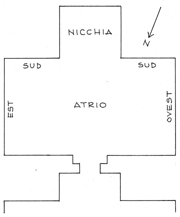 Pianta